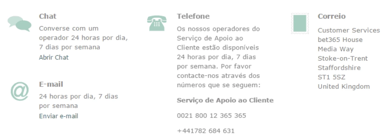 Opções do suporte ao cliente no site oficial do bet365 Brasil